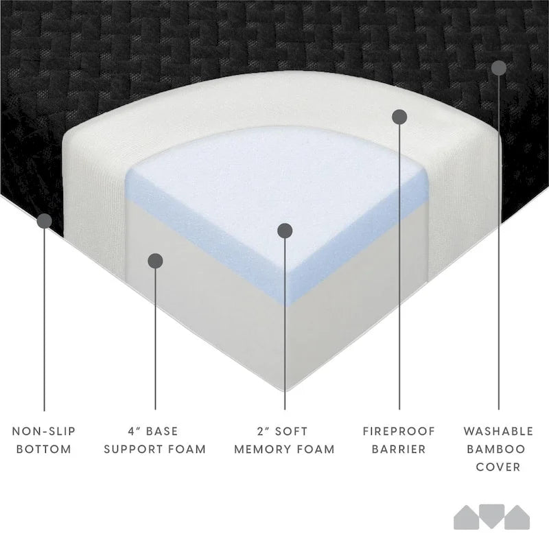Materasso per futon in memory foam full size (matrimoniale) nero Milliard